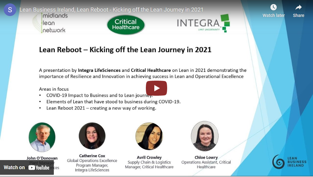 Midlands Lean Network Recording: Lean Reboot- Kicking off the Lean Journey in 2021