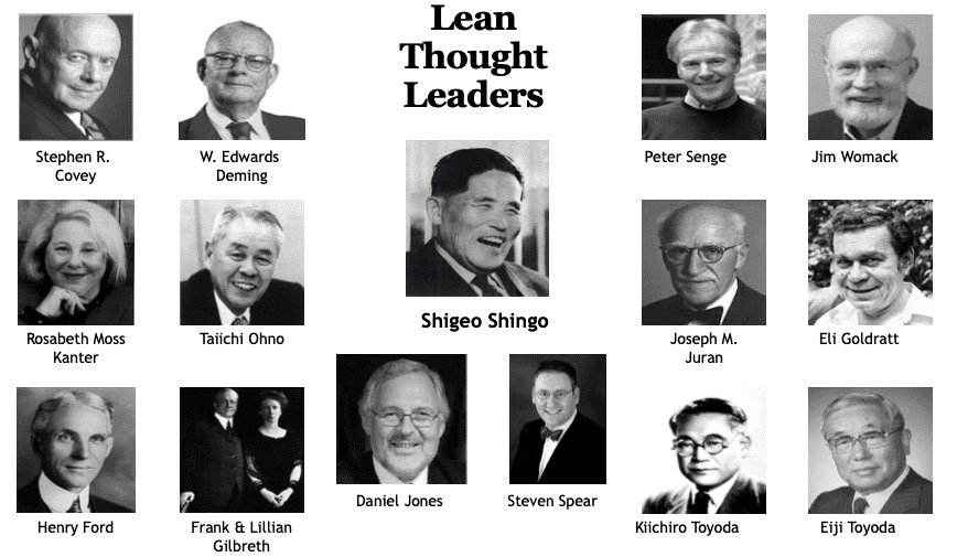 Lean Thought Leaders
